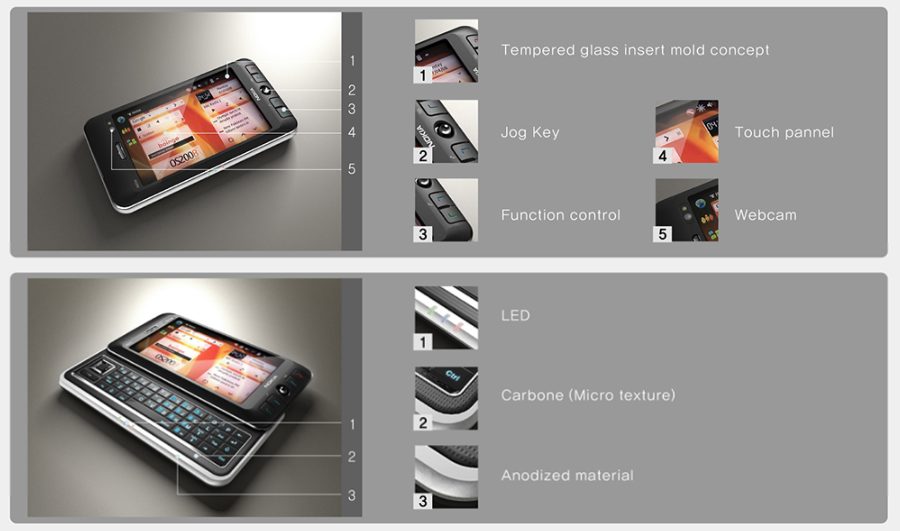 Nokia N820 Specs - Next level Smartphone