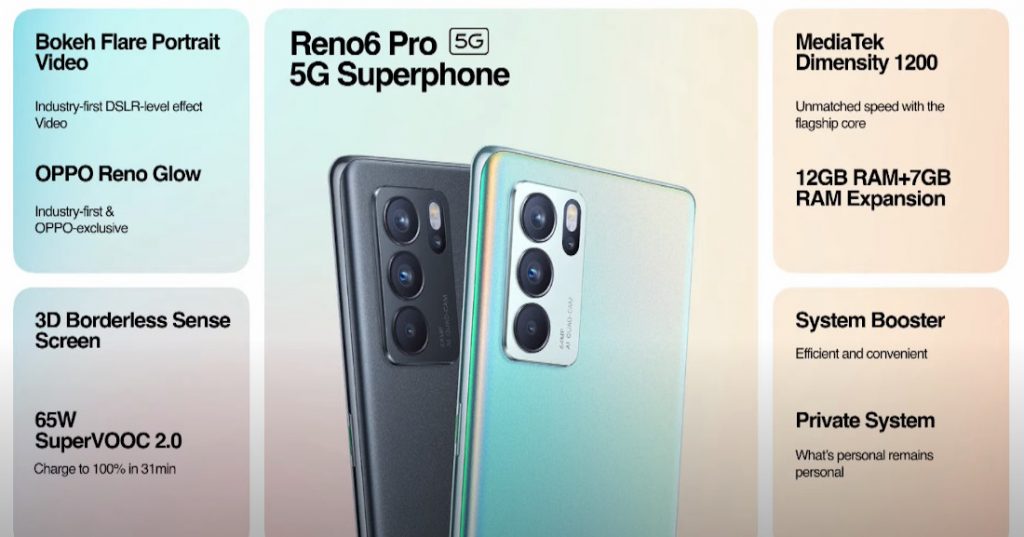 OPPO Reno6 5G and Reno6 Pro 5G with FHD+ 90Hz OLED display, Dimensity 900 / 1200 launched in India starting at Rs. 29990