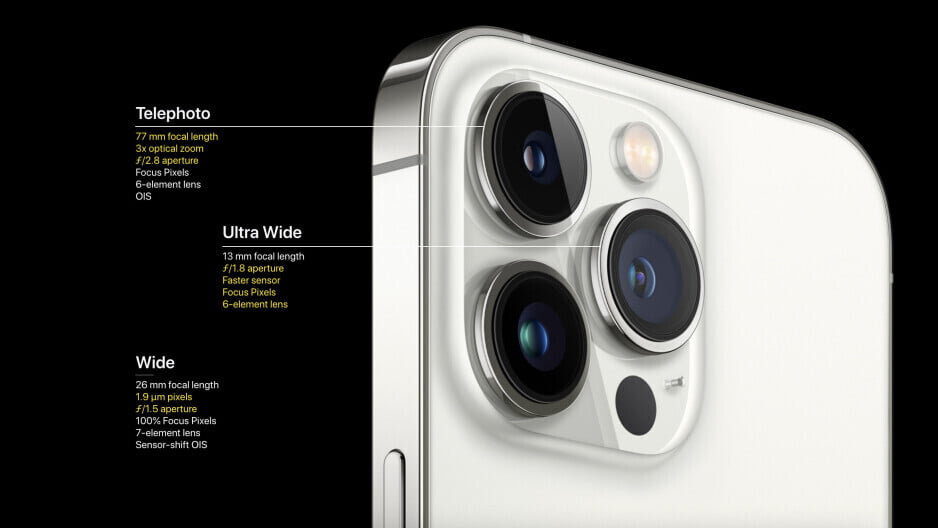 iPhone 13 Pro Max camera explored: The most advanced iPhone camera ever - PhoneArena