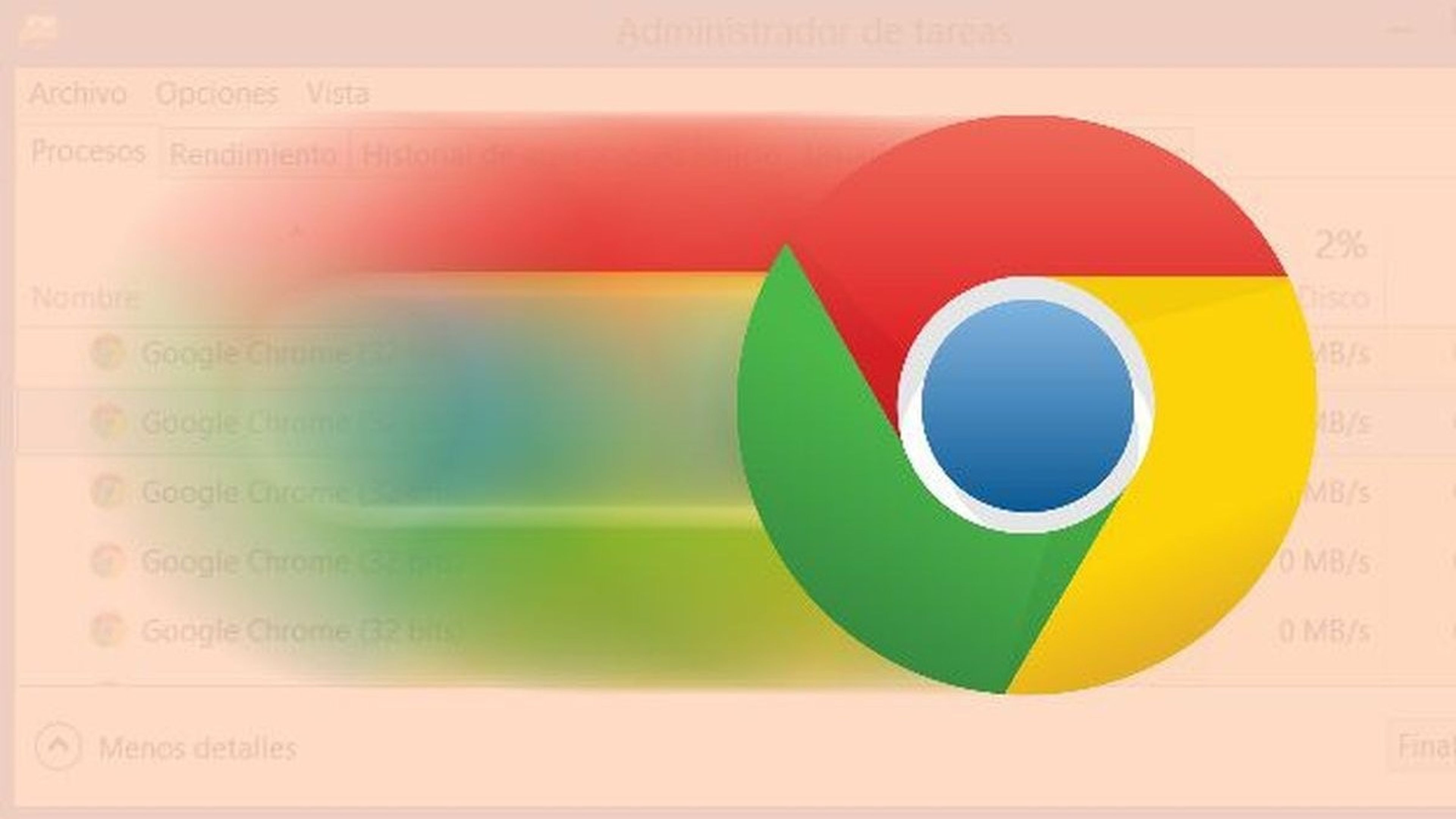 Google Chrome: how to know how much RAM each open tab is consuming