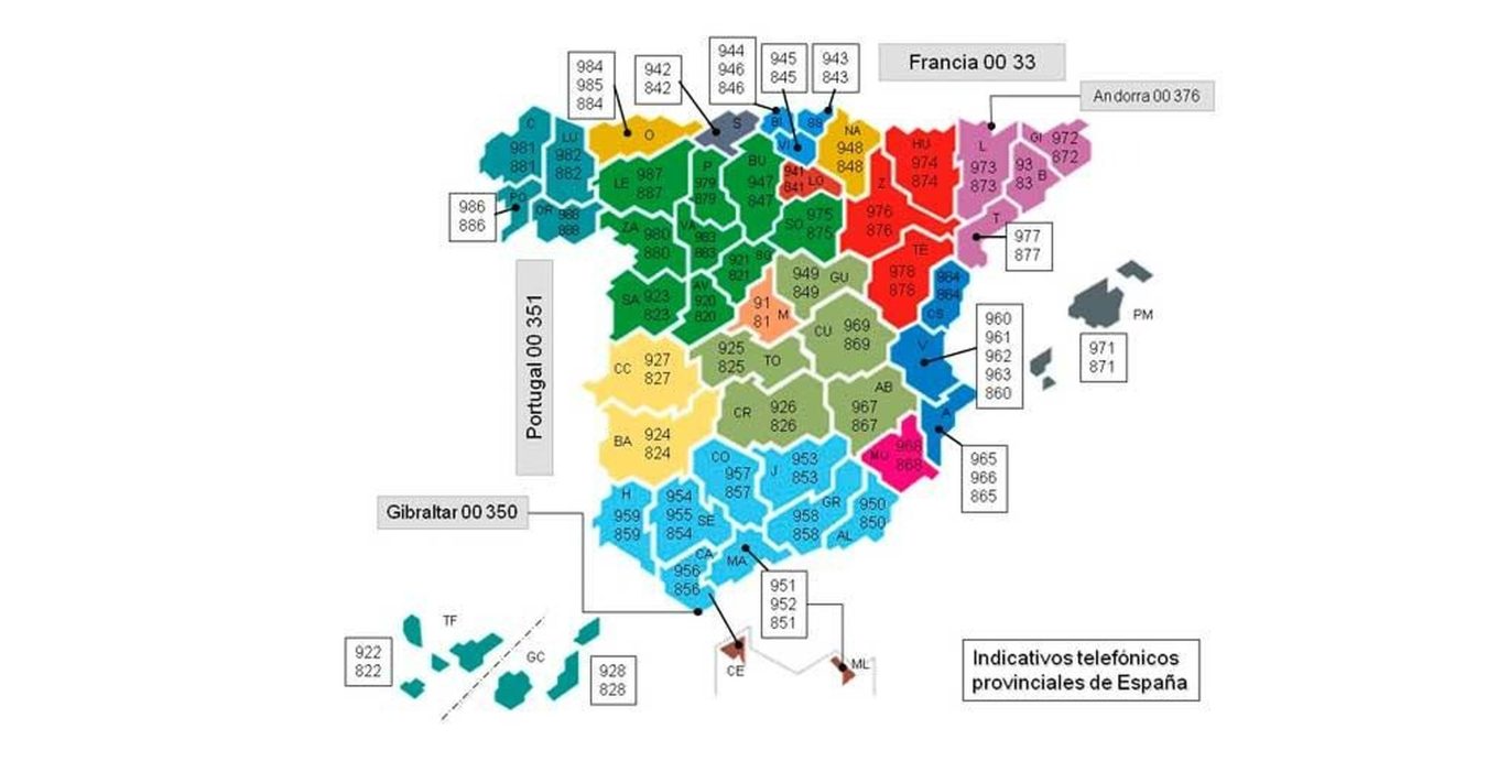 Spain prefixes